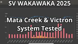 Victron System tested with a visit to Mata Creek - SV WAKAWAKA 2025
