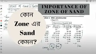 Importance Of Zone of Sand II  কোন Zone  এর Sand কেমন? II Use of Sand #ask_your_doubt