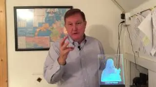 Anatomy of the Soul - Intellect, Will and Memory - basic level