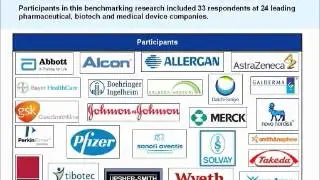 Developing Managed Care Pull-Through Program Excellence Part 1
