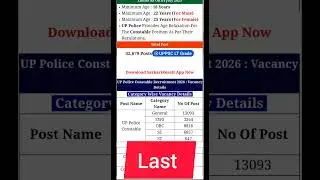 #up #police #constable #new #vancey #form #apply #date #start #up #police #uppsc #update #form #up