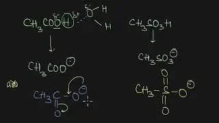 Using electronic effects to compare acidic strength - Resonance |Chemistry | Khan Academy