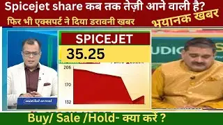 SPICE JET SHARE NEWS TODAY|