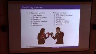 VIZBI 2013: RNA Structures and Alignments - Paul Gardener