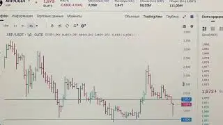 Обзор криптовалют на сегодня 19.01.2026. Анализ монет которые входят в крипто резерв США