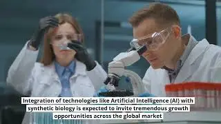 Synthetic Biology Market Research Report