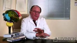 Groundbreaking Dyslexia, ADHD, Phobia Insights : Introduction