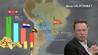 Por que Santa Catarina está se Tornando mais rica que Uruguai, Paraguai e Bolívia?