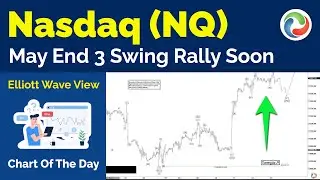 Nasdaq (NQ) может скоро завершить трёхколесное ралли | Анализ индекса | Прогноз волн Эллиотта