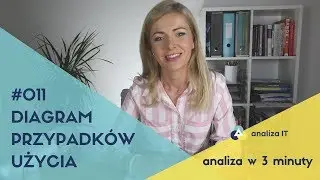 aw3m #011 Diagram przypadków użycia UML
