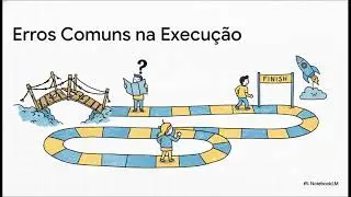 Guia da Startup Enxuta