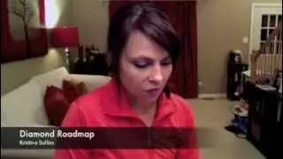 ROADMAP TO DIAMOND RANK IN BEACHBODY COACH BUSINESS