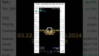 💼 1FXR GOLDEN.EYE EA #trading #copytrading #filipinotrader #forextradingphilippines #trader