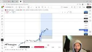 Live Day Trading: $1,600 Profit in Just 2 Minutes + Another Trade Running