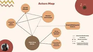 Conflict analysis: Organized crime in Mexico