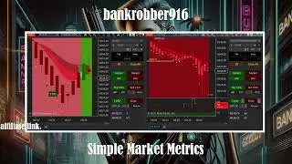 ES Day Trading Simple Market Metrics 12/10/25