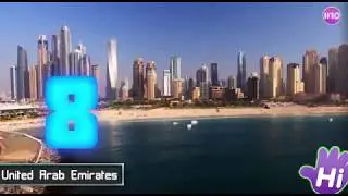 world's top 10 richest countries in 2017