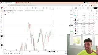 $10,000 In Payouts in One Week (A+ Trade Setup Review)