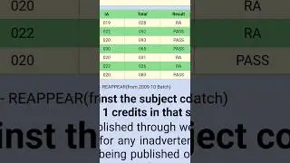 How to check madras university november 2024 result|Madras University Result 2025 declare live check