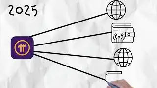 Short animation to explain Pi network