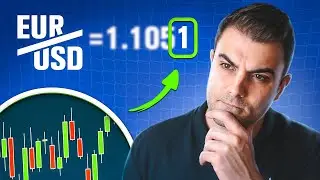 What is a PIP in Forex? | Trading for Beginners