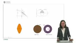 Integrales dobles sobre recintos generales | 32/41 | UPV