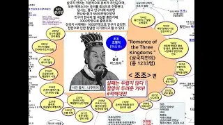 [column] No.101 조조에게 DT를 묻다, June.2021