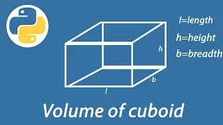 Volume of  cuboid in python
