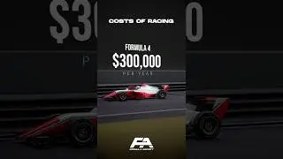 The Cost to Become an F1 Driver 😳💰