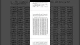 UPSC CMS 2021 Final Result #shorts #shorts