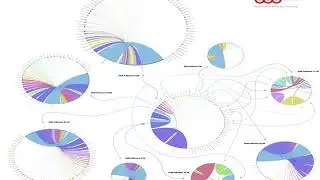 [Analysis] News Distribution of Telegram's gram Token Sale on Liquid Cryptocurre