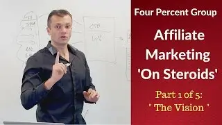 Four Percent Group - A Breakthrough Affiliate Marketing Platform That Works!