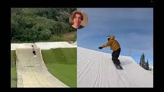 Video-Analysis: Backside 180s and 360s