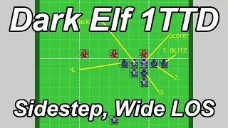 Blood Bowl one turn touchdown: MA7 Dark Elf sidestep, wide LOS defence (9 players, 5 pushes)