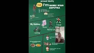 TELLING MY FRIEND INFOGRAPHIC, VANES RYAN SAPUTRA