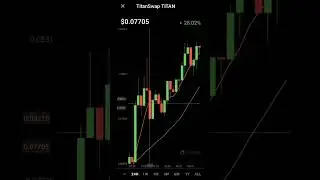 titan coin price increased| titanswap #titan #titanswap #bitcoin