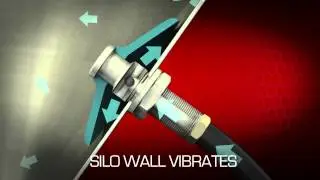 Solimar Fluidizers