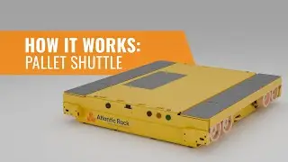 Profit Maximizing Your Warehouse Space with Pallet Shuttle Automation