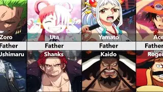 Parents of One Piece Characters