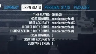 PD2 l DS Murky Station (5:25) l Pacifict