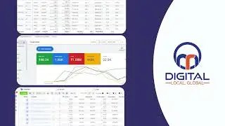 Get 5x Plus ROAS with OMR Digital. Skyrocket your business today.