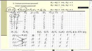 Онлайн-консультация по подготовке к ЕГЭ по информатике_11.06.2020