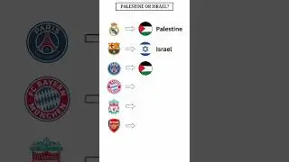 Football Club That Support Palestine 🇵🇸 or Israel 🇮🇱 Comparison #shortsfeed #shorts #trending