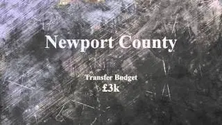 #FM16 - Sky Bet League 2 Transfer Budgets @ FMArchived.com