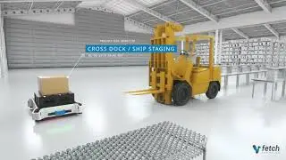Fetch Robotics AMRs - Workflows Overview