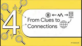 Is Bitcoin Anonymous?