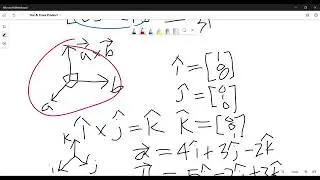 Dot & Cross Product Tutorial