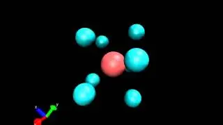 Different trajectories of a system:  Molecular Dynamics Calculation