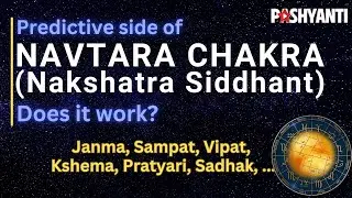 The scope of Navtara Chakra ( Nakshatra Siddhant)