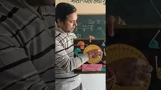 #angles #tlm #teaching #classroom #math #mathshorts #maths #shorts #youtubeshorts #reels #activity